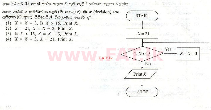 National Syllabus : Advanced Level (A/L) General Information Technology (GIT) - 2010 August - Paper I (සිංහල Medium) 32 1