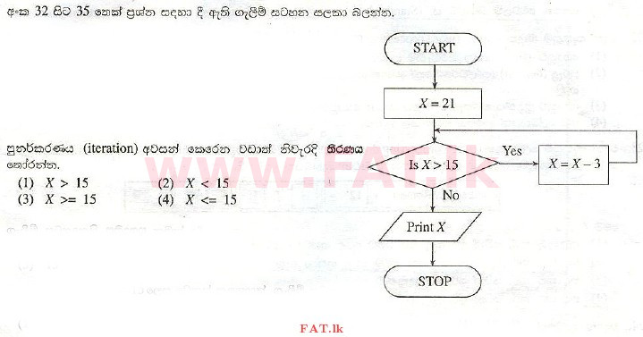 National Syllabus : Advanced Level (A/L) General Information Technology (GIT) - 2010 August - Paper I (සිංහල Medium) 33 1