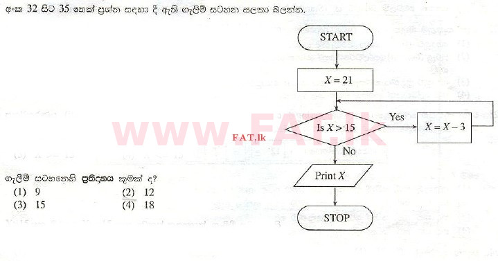 National Syllabus : Advanced Level (A/L) General Information Technology (GIT) - 2010 August - Paper I (සිංහල Medium) 34 1