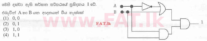 National Syllabus : Advanced Level (A/L) General Information Technology (GIT) - 2012 August - Paper I (සිංහල Medium) 6 1