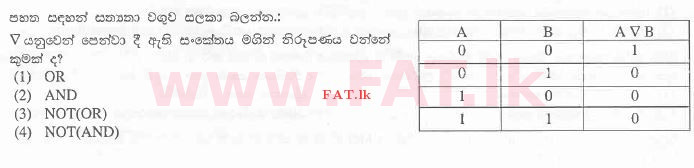 National Syllabus : Advanced Level (A/L) General Information Technology (GIT) - 2012 August - Paper I (සිංහල Medium) 8 1