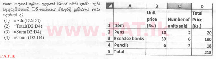 National Syllabus : Advanced Level (A/L) General Information Technology (GIT) - 2012 August - Paper I (සිංහල Medium) 26 1