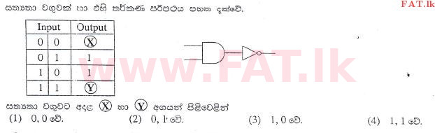 உள்ளூர் பாடத்திட்டம் : உயர்தரம் (உ/த) பொதுத் தொடர்பாடல் தொழில்நுட்பம் (GIT) - 2013 ஆகஸ்ட் - தாள்கள் I (සිංහල மொழிமூலம்) 5 1