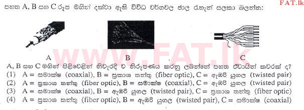 உள்ளூர் பாடத்திட்டம் : உயர்தரம் (உ/த) பொதுத் தொடர்பாடல் தொழில்நுட்பம் (GIT) - 2013 ஆகஸ்ட் - தாள்கள் I (සිංහල மொழிமூலம்) 7 1