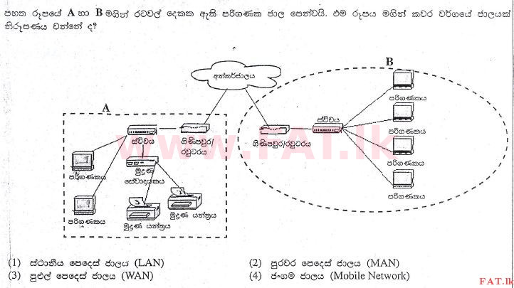 உள்ளூர் பாடத்திட்டம் : உயர்தரம் (உ/த) பொதுத் தொடர்பாடல் தொழில்நுட்பம் (GIT) - 2013 ஆகஸ்ட் - தாள்கள் I (සිංහල மொழிமூலம்) 14 1