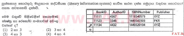 உள்ளூர் பாடத்திட்டம் : உயர்தரம் (உ/த) பொதுத் தொடர்பாடல் தொழில்நுட்பம் (GIT) - 2013 ஆகஸ்ட் - தாள்கள் I (සිංහල மொழிமூலம்) 32 1