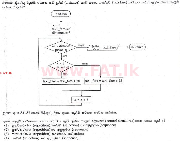 உள்ளூர் பாடத்திட்டம் : உயர்தரம் (உ/த) பொதுத் தொடர்பாடல் தொழில்நுட்பம் (GIT) - 2013 ஆகஸ்ட் - தாள்கள் I (සිංහල மொழிமூலம்) 34 1