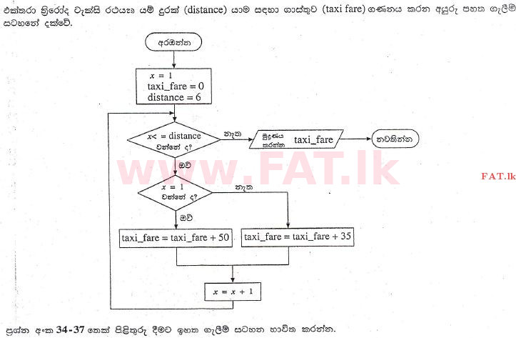 உள்ளூர் பாடத்திட்டம் : உயர்தரம் (உ/த) பொதுத் தொடர்பாடல் தொழில்நுட்பம் (GIT) - 2013 ஆகஸ்ட் - தாள்கள் I (සිංහල மொழிமூலம்) 37 1