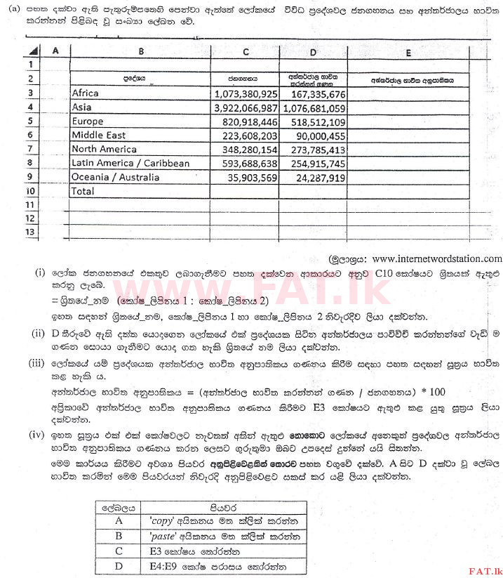 உள்ளூர் பாடத்திட்டம் : உயர்தரம் (உ/த) பொதுத் தொடர்பாடல் தொழில்நுட்பம் (GIT) - 2013 ஆகஸ்ட் - தாள்கள் II (සිංහල மொழிமூலம்) 4 1
