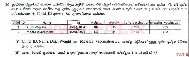 உள்ளூர் பாடத்திட்டம் : உயர்தரம் (உ/த) பொதுத் தொடர்பாடல் தொழில்நுட்பம் (GIT) - 2013 ஆகஸ்ட் - தாள்கள் II (සිංහල மொழிமூலம்) 4 2