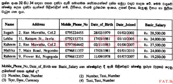 National Syllabus : Advanced Level (A/L) General Information Technology (GIT) - 2017 August - Paper I (සිංහල Medium) 32 1