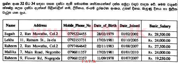 National Syllabus : Advanced Level (A/L) General Information Technology (GIT) - 2017 August - Paper I (සිංහල Medium) 33 1
