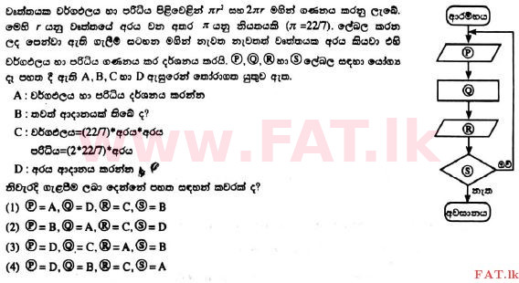 National Syllabus : Advanced Level (A/L) General Information Technology (GIT) - 2017 August - Paper I (සිංහල Medium) 37 1