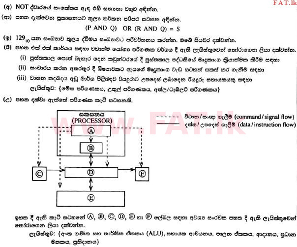National Syllabus : Advanced Level (A/L) General Information Technology (GIT) - 2017 August - Paper II (සිංහල Medium) 1 1