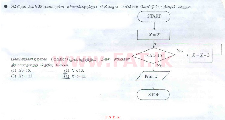 National Syllabus : Advanced Level (A/L) General Information Technology (GIT) - 2010 August - Paper I (தமிழ் Medium) 33 1