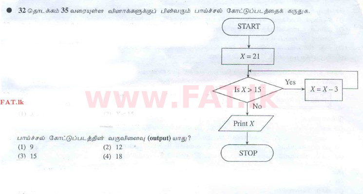 National Syllabus : Advanced Level (A/L) General Information Technology (GIT) - 2010 August - Paper I (தமிழ் Medium) 34 1