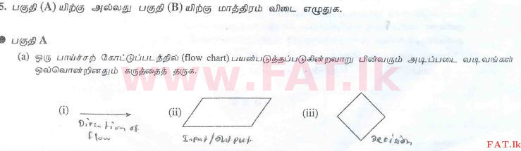 National Syllabus : Advanced Level (A/L) General Information Technology (GIT) - 2010 August - Paper II (தமிழ் Medium) 5 1