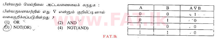 National Syllabus : Advanced Level (A/L) General Information Technology (GIT) - 2012 August - Paper I (தமிழ் Medium) 8 1
