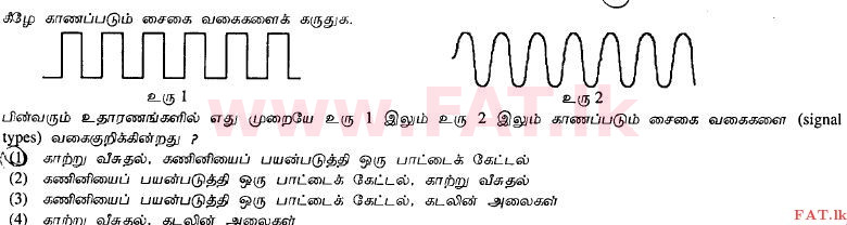 National Syllabus : Advanced Level (A/L) General Information Technology (GIT) - 2012 August - Paper I (தமிழ் Medium) 37 1
