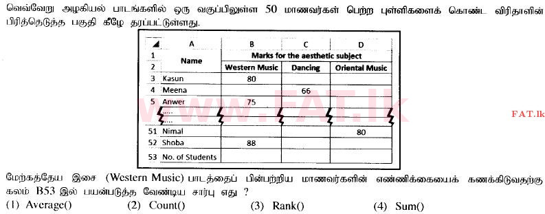உள்ளூர் பாடத்திட்டம் : உயர்தரம் (உ/த) பொதுத் தொடர்பாடல் தொழில்நுட்பம் (GIT) - 2014 ஆகஸ்ட் - தாள்கள் I (தமிழ் மொழிமூலம்) 13 1