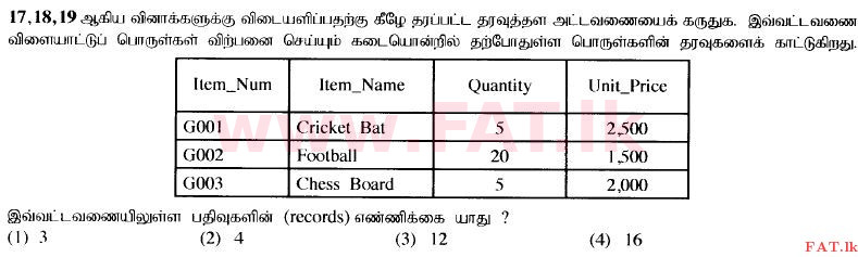 உள்ளூர் பாடத்திட்டம் : உயர்தரம் (உ/த) பொதுத் தொடர்பாடல் தொழில்நுட்பம் (GIT) - 2014 ஆகஸ்ட் - தாள்கள் I (தமிழ் மொழிமூலம்) 17 1