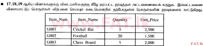 உள்ளூர் பாடத்திட்டம் : உயர்தரம் (உ/த) பொதுத் தொடர்பாடல் தொழில்நுட்பம் (GIT) - 2014 ஆகஸ்ட் - தாள்கள் I (தமிழ் மொழிமூலம்) 19 1