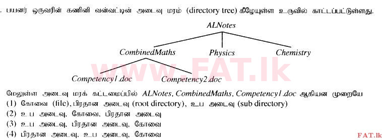உள்ளூர் பாடத்திட்டம் : உயர்தரம் (உ/த) பொதுத் தொடர்பாடல் தொழில்நுட்பம் (GIT) - 2014 ஆகஸ்ட் - தாள்கள் I (தமிழ் மொழிமூலம்) 22 1