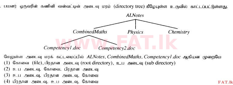 National Syllabus : Advanced Level (A/L) General Information Technology (GIT) - 2014 August - Paper I (தமிழ் Medium) 22 1