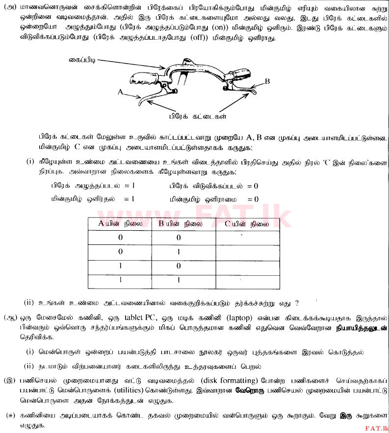 உள்ளூர் பாடத்திட்டம் : உயர்தரம் (உ/த) பொதுத் தொடர்பாடல் தொழில்நுட்பம் (GIT) - 2014 ஆகஸ்ட் - தாள்கள் II (தமிழ் மொழிமூலம்) 1 1