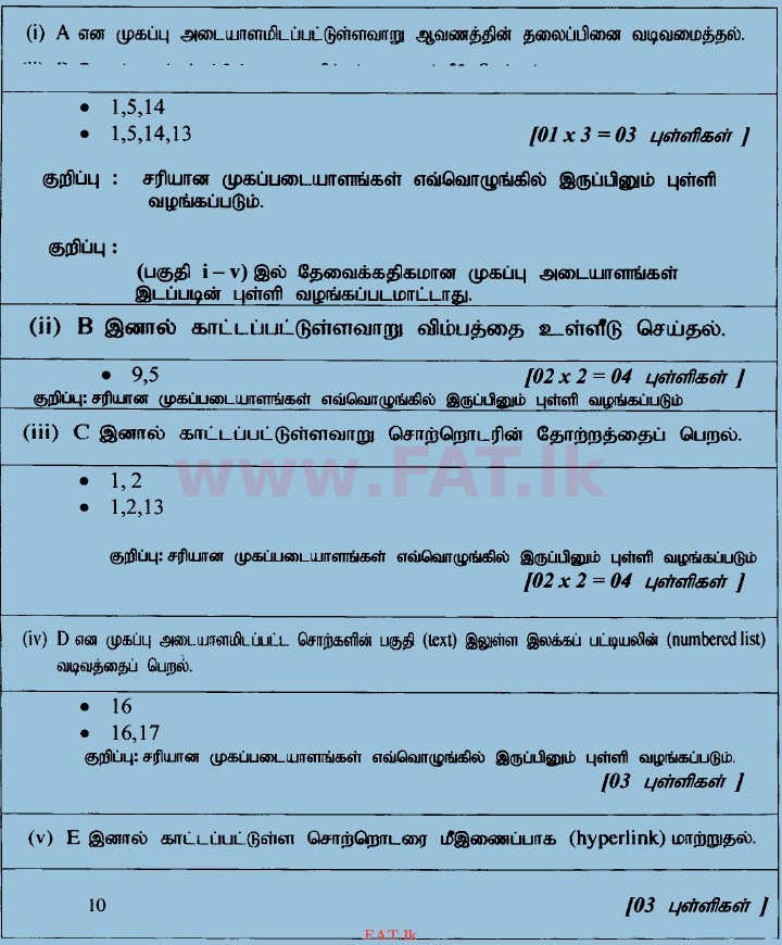உள்ளூர் பாடத்திட்டம் : உயர்தரம் (உ/த) பொதுத் தொடர்பாடல் தொழில்நுட்பம் (GIT) - 2014 ஆகஸ்ட் - தாள்கள் II (தமிழ் மொழிமூலம்) 3 3957