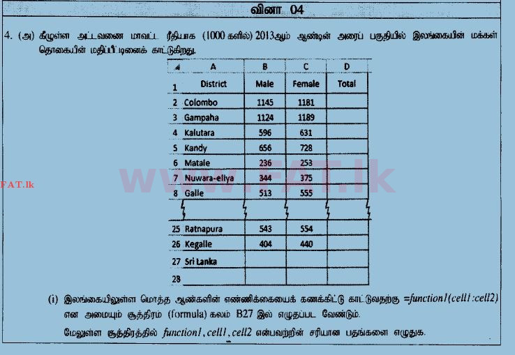 உள்ளூர் பாடத்திட்டம் : உயர்தரம் (உ/த) பொதுத் தொடர்பாடல் தொழில்நுட்பம் (GIT) - 2014 ஆகஸ்ட் - தாள்கள் II (தமிழ் மொழிமூலம்) 4 3959