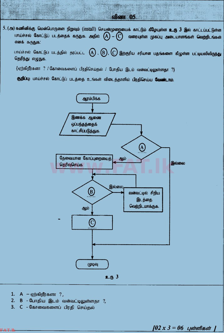 உள்ளூர் பாடத்திட்டம் : உயர்தரம் (உ/த) பொதுத் தொடர்பாடல் தொழில்நுட்பம் (GIT) - 2014 ஆகஸ்ட் - தாள்கள் II (தமிழ் மொழிமூலம்) 5 3963