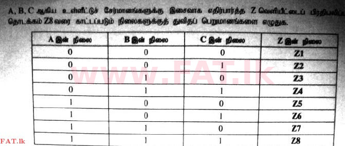National Syllabus : Advanced Level (A/L) General Information Technology (GIT) - 2017 August - Paper II (தமிழ் Medium) 1 2