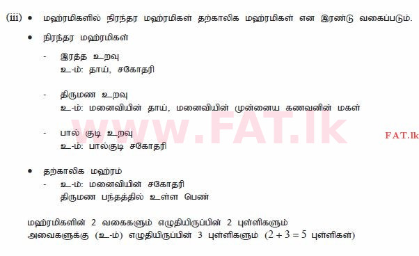 உள்ளூர் பாடத்திட்டம் : சாதாரண நிலை (சா/த) இஸ்லாம் - 2010 டிசம்பர் - தாள்கள் II (தமிழ் மொழிமூலம்) 7 2597
