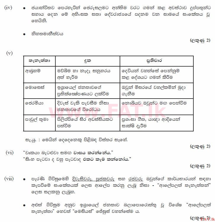 දේශීය විෂය නිර්දේශය : සාමාන්‍ය පෙළ (O/L) ක්‍රිස්තියානි ධර්මය - 2010 දෙසැම්බර් - ප්‍රශ්න පත්‍රය II (සිංහල මාධ්‍යය) 1 2599