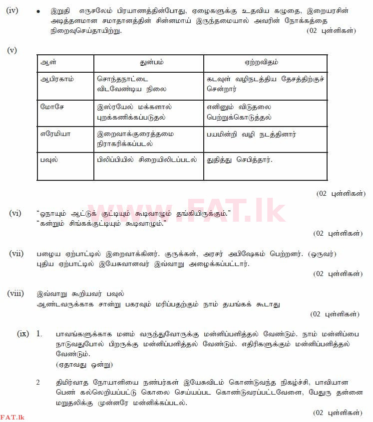 දේශීය විෂය නිර්දේශය : සාමාන්‍ය පෙළ (O/L) ක්‍රිස්තියානි ධර්මය - 2010 දෙසැම්බර් - ප්‍රශ්න පත්‍රය II (தமிழ் මාධ්‍යය) 1 2614
