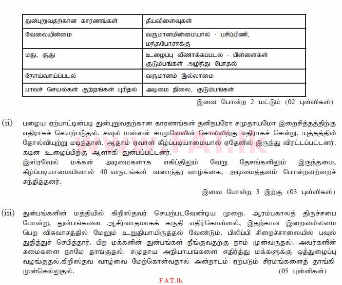දේශීය විෂය නිර්දේශය : සාමාන්‍ය පෙළ (O/L) ක්‍රිස්තියානි ධර්මය - 2010 දෙසැම්බර් - ප්‍රශ්න පත්‍රය II (தமிழ் මාධ්‍යය) 4 2618