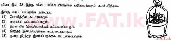 உள்ளூர் பாடத்திட்டம் : உயர்தரம் (உ/த) உயிரியல் அமைப்புத் தொழில்நுட்பம் - 2015 ஆகஸ்ட் - தாள்கள் I (தமிழ் மொழிமூலம்) 28 1