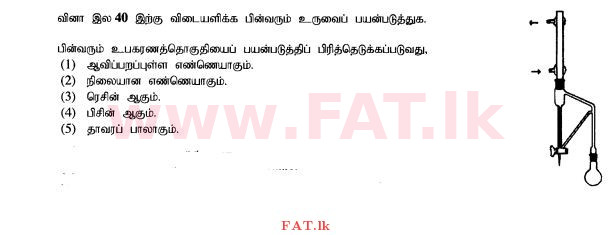 உள்ளூர் பாடத்திட்டம் : உயர்தரம் (உ/த) உயிரியல் அமைப்புத் தொழில்நுட்பம் - 2015 ஆகஸ்ட் - தாள்கள் I (தமிழ் மொழிமூலம்) 40 1