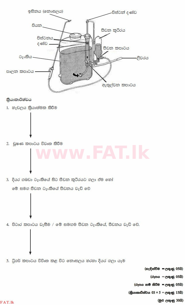 දේශීය විෂය නිර්දේශය : උසස් පෙළ (A/L) ජෛව පද්ධති තාක්ෂණවේදය - 2015 අගෝස්තු - ප්‍රශ්න පත්‍රය II (සිංහල මාධ්‍යය) 9 3336