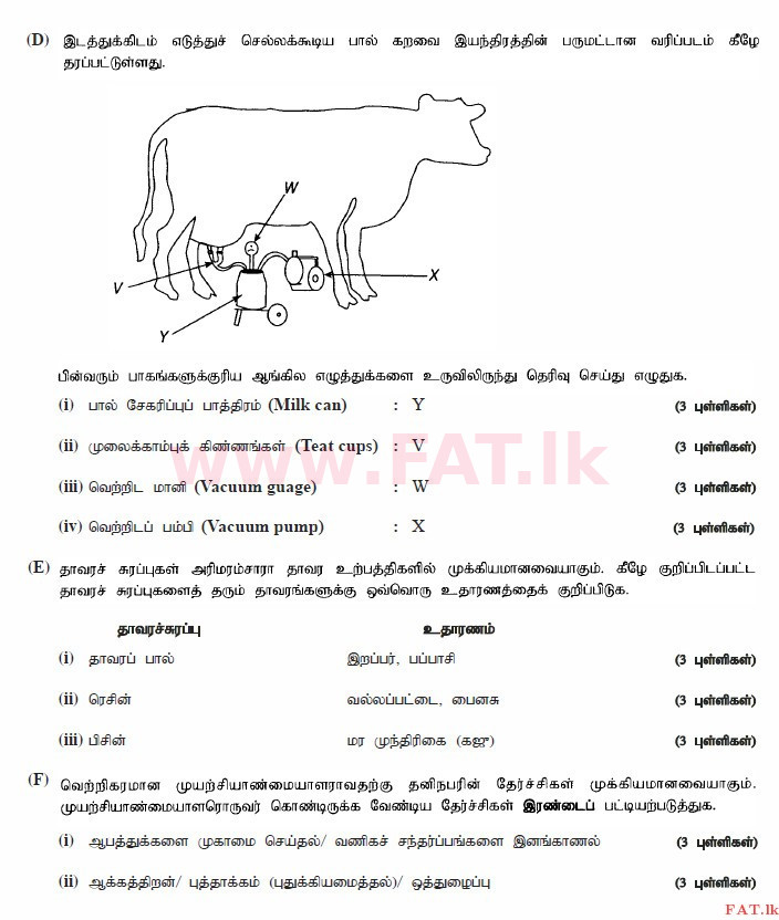 உள்ளூர் பாடத்திட்டம் : உயர்தரம் (உ/த) உயிரியல் அமைப்புத் தொழில்நுட்பம் - 2015 ஆகஸ்ட் - தாள்கள் II (தமிழ் மொழிமூலம்) 4 3809