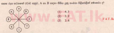 දේශීය විෂය නිර්දේශය : ශිෂ්‍යත්ව විභාගය 5 ශ්‍රේණිය - 2015 අගෝස්තු - ප්‍රශ්න පත්‍රය I (සිංහල මාධ්‍යය) 11 1
