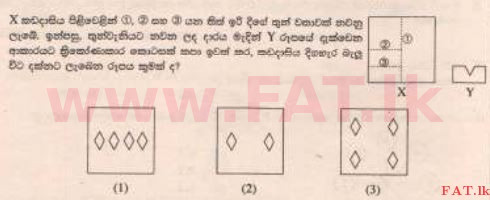 දේශීය විෂය නිර්දේශය : ශිෂ්‍යත්ව විභාගය 5 ශ්‍රේණිය - 2015 අගෝස්තු - ප්‍රශ්න පත්‍රය I (සිංහල මාධ්‍යය) 17 1