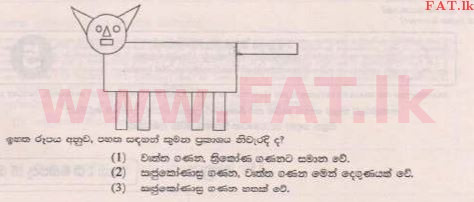 දේශීය විෂය නිර්දේශය : ශිෂ්‍යත්ව විභාගය 5 ශ්‍රේණිය - 2015 අගෝස්තු - ප්‍රශ්න පත්‍රය I (සිංහල මාධ්‍යය) 36 1
