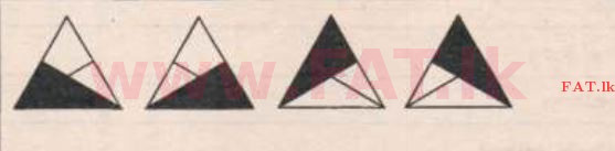 National Syllabus : Scholarship Exam Grade 5 - 2015 August - Paper I A (සිංහල Medium) 26 58