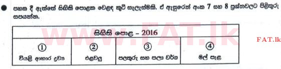 National Syllabus : Scholarship Exam Grade 5 - 2016 August - Paper I (සිංහල Medium) 8 1