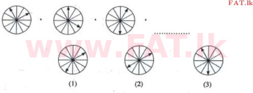 දේශීය විෂය නිර්දේශය : ශිෂ්‍යත්ව විභාගය 5 ශ්‍රේණිය - 2016 අගෝස්තු - ප්‍රශ්න පත්‍රය I (සිංහල මාධ්‍යය) 19 2