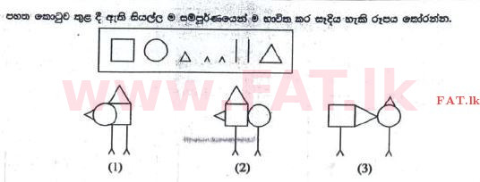 National Syllabus : Scholarship Exam Grade 5 - 2016 August - Paper I (සිංහල Medium) 28 1