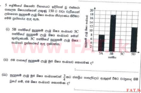 National Syllabus : Scholarship Exam Grade 5 - 2016 August - Paper II A (සිංහල Medium) 30 1