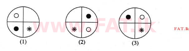 உள்ளூர் பாடத்திட்டம் : புலமைப்பரிசில் பரீட்சை தரம் 5 - 2017 ஆகஸ்ட் - தாள்கள் I (සිංහල மொழிமூலம்) 4 2